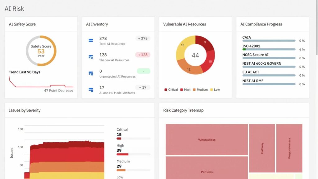 IBM presenta el primer software del mercado que unifica la gobernanza y la seguridad de la IA agéntica